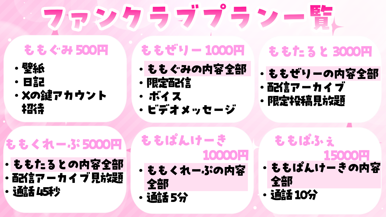 ライドリファンクラブプラン一覧.png