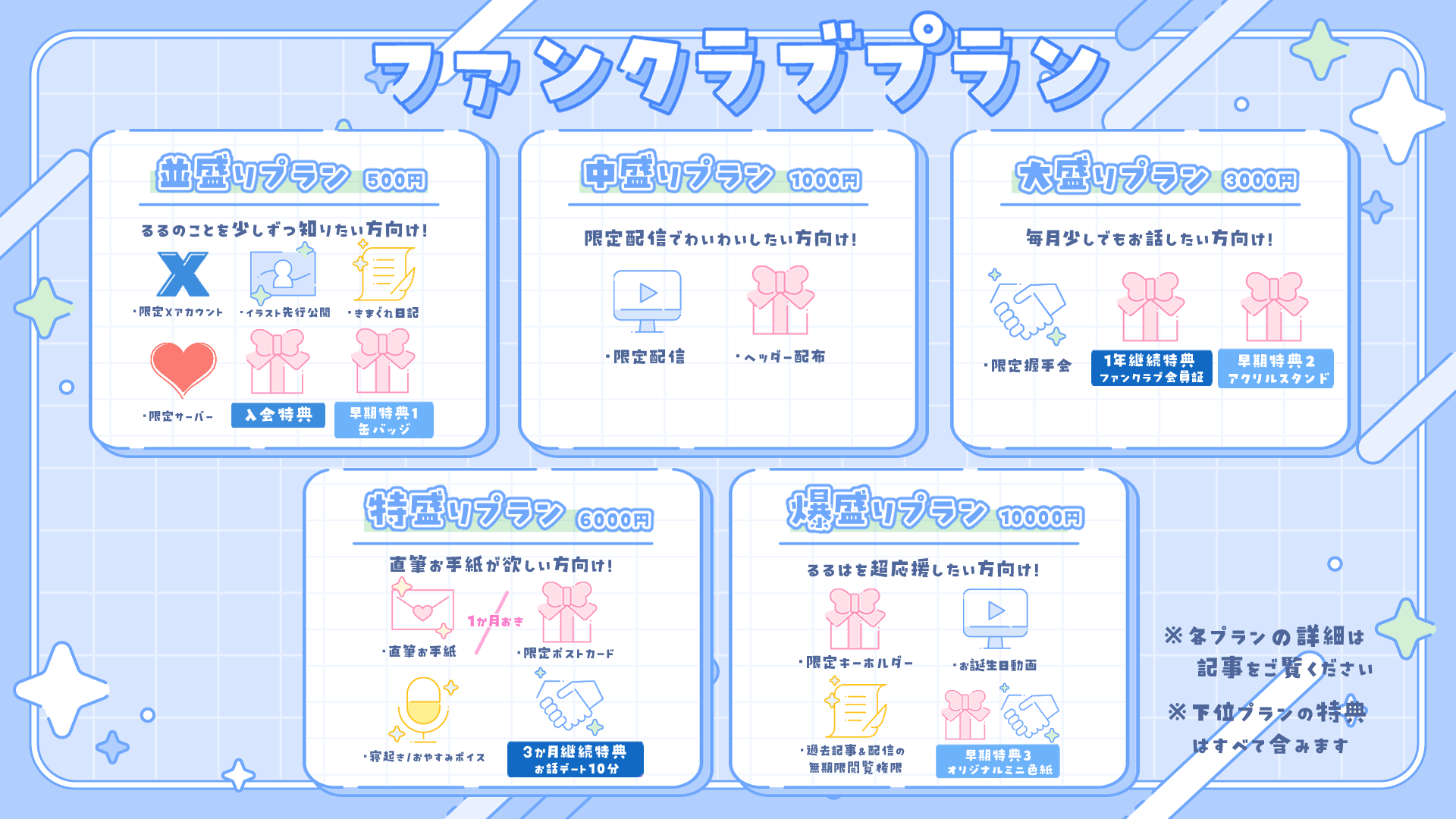FANCLUBプラン一覧_早期特典付_簡易版_青.png