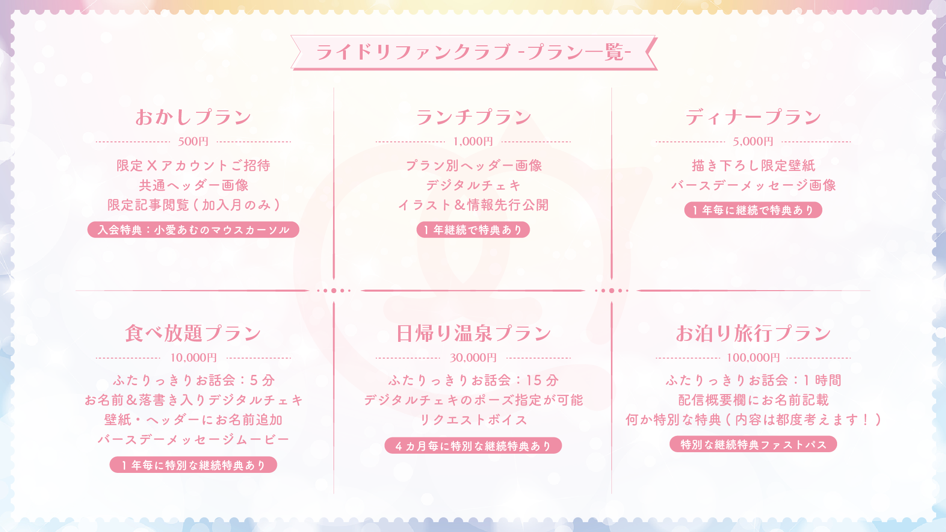 CF プラン一覧.png