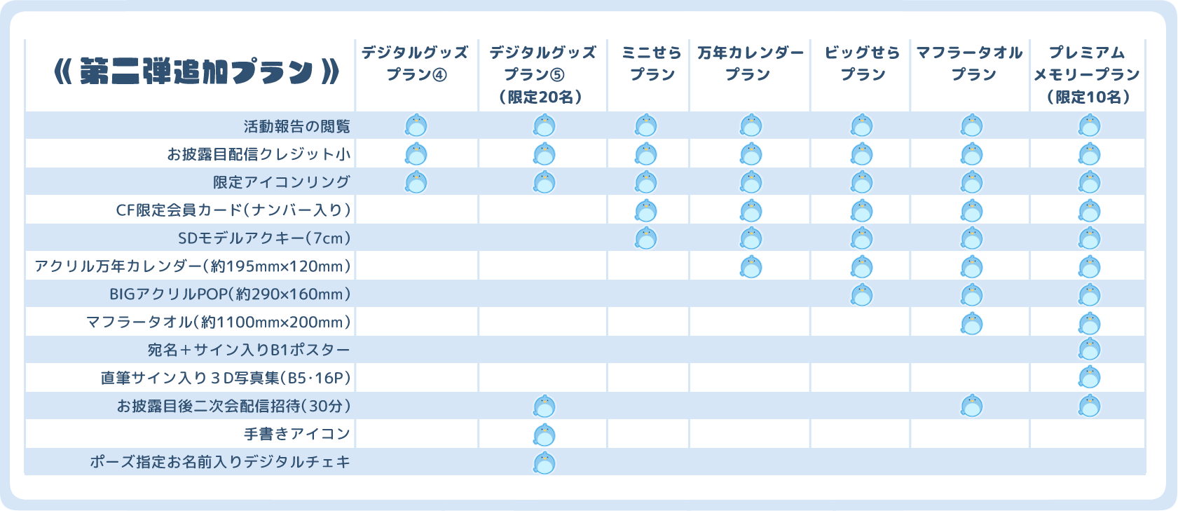 追加2弾プラン一覧.png
