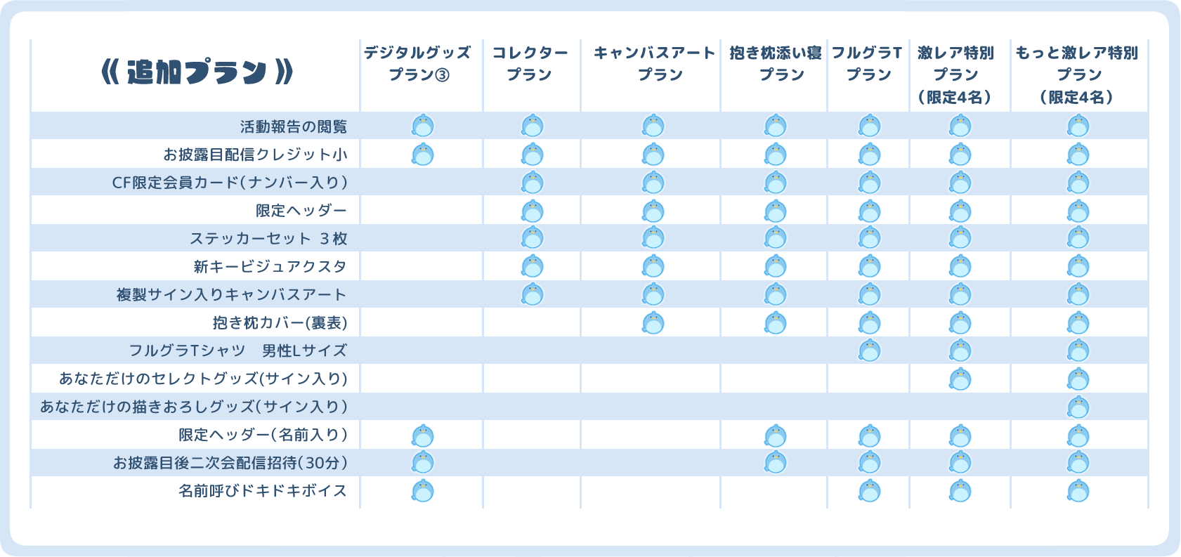 追加１弾プラン一覧.png