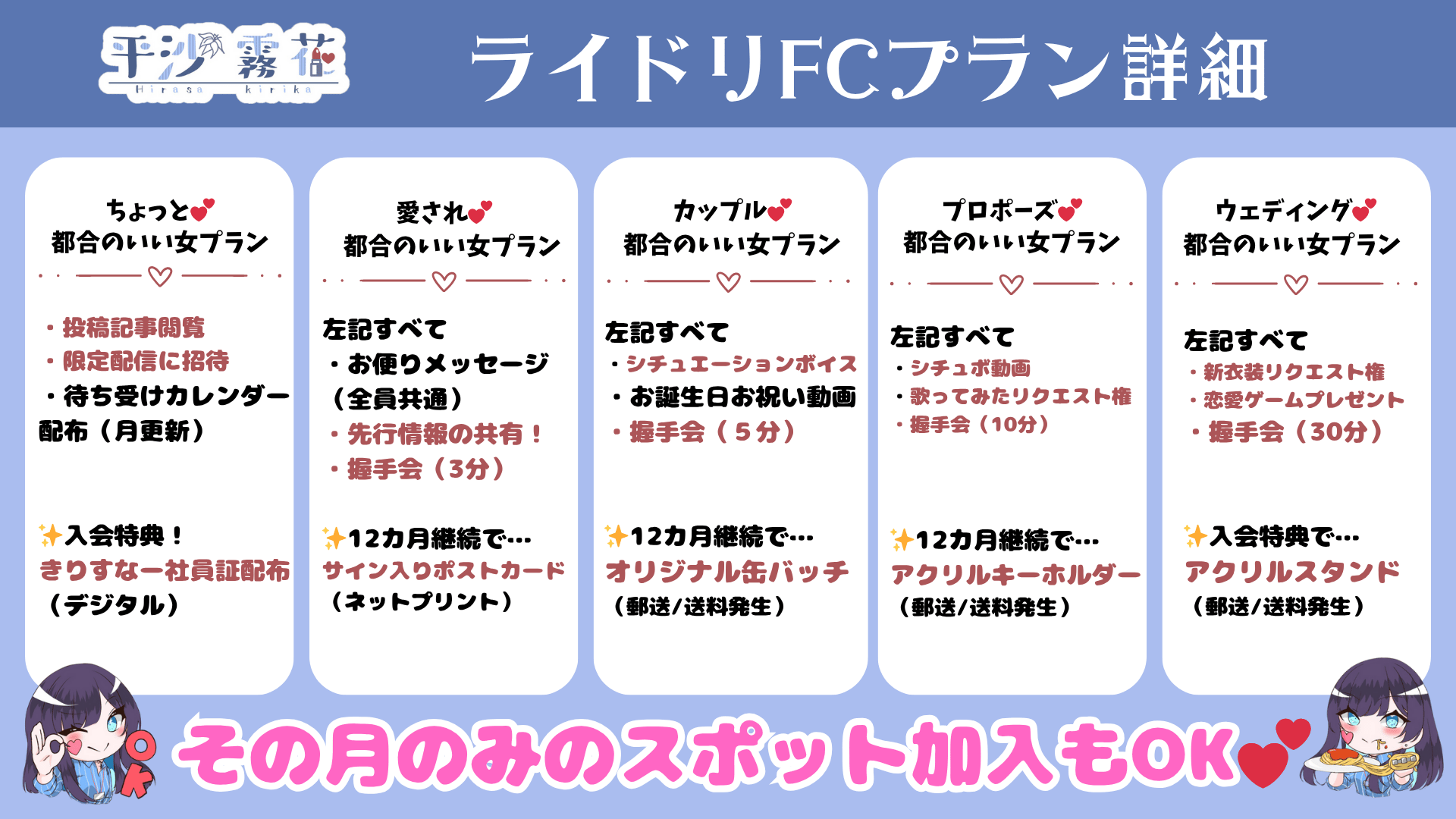 ライドリ プラン詳細.png