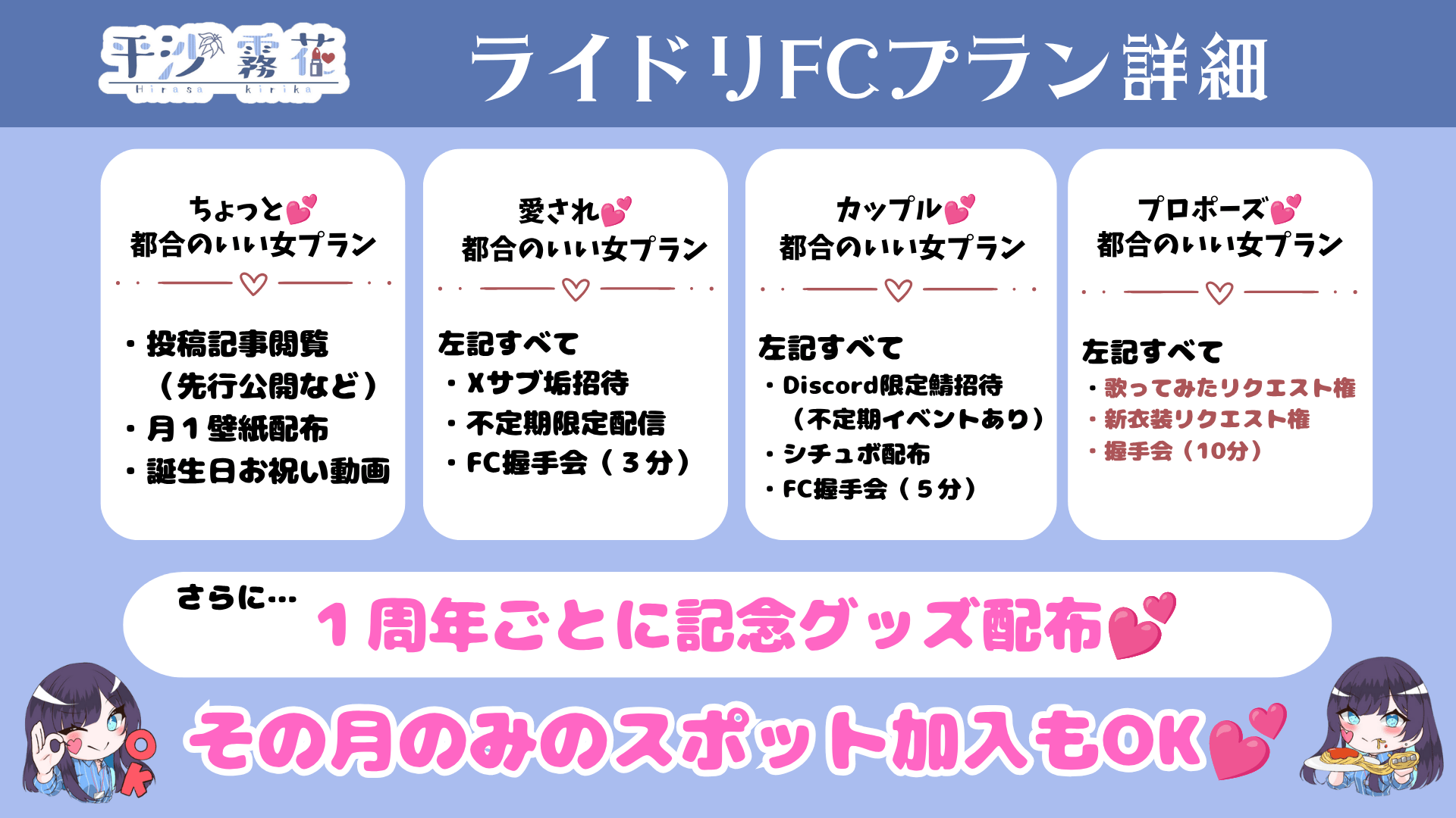 ライドリ プラン詳細.png