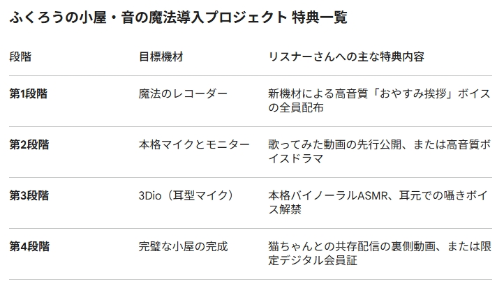 スクリーンショット_18-3-2026_233250_gemini.google.com.jpeg