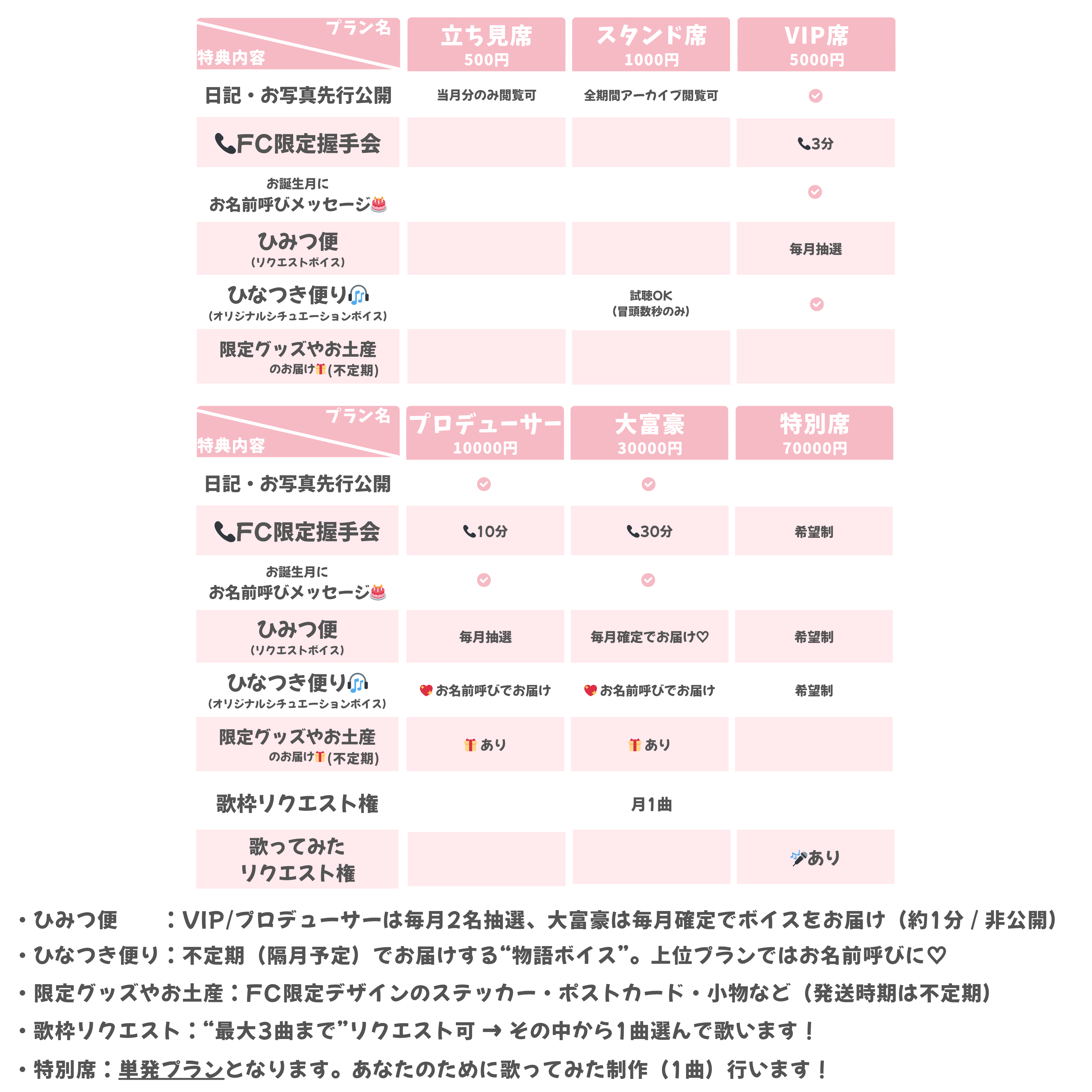 FCプラン比較表 (1).png