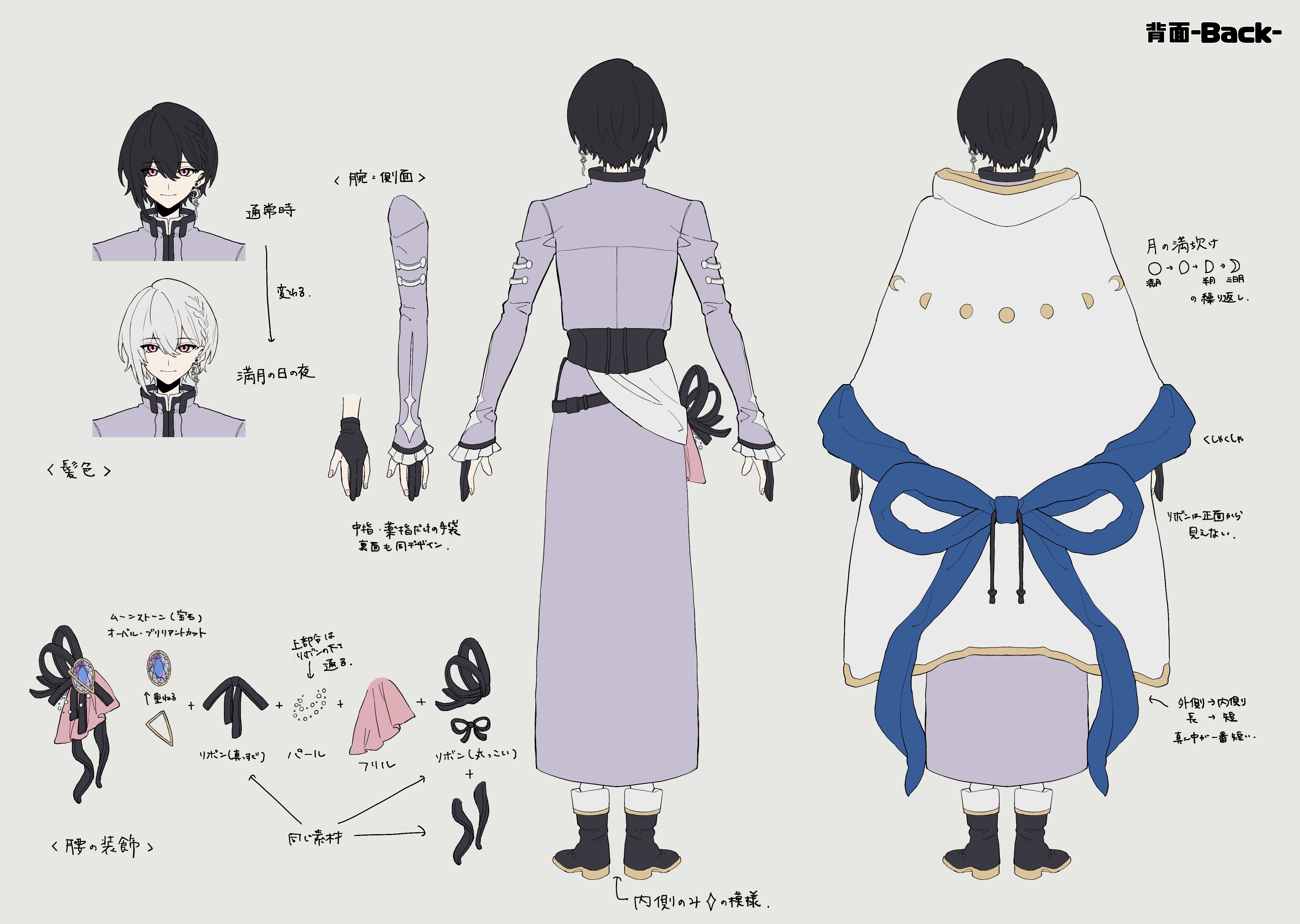 魔法使い天音くん_三面図02(背面).jpg