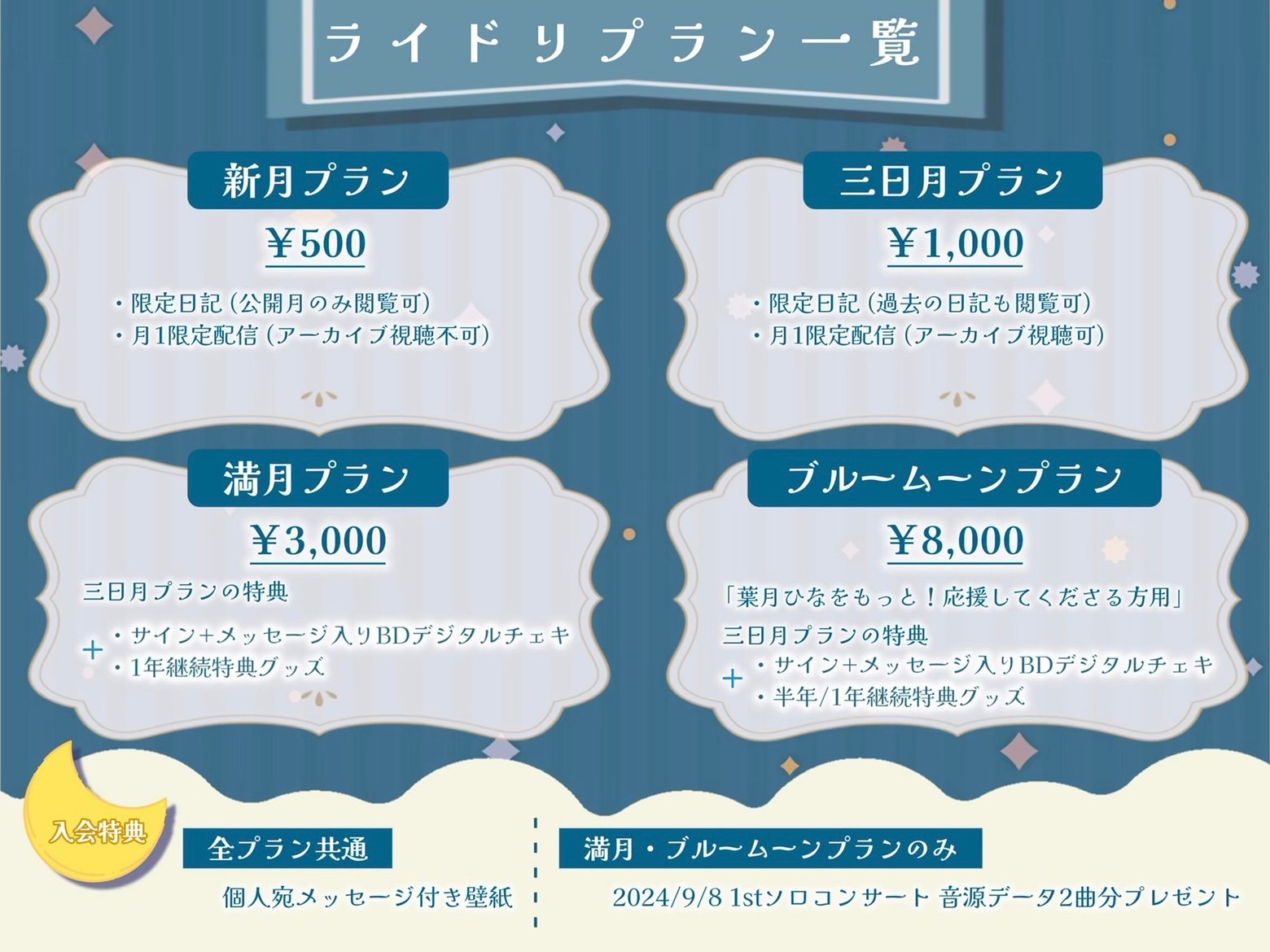 ライドリプラン一覧.jpeg
