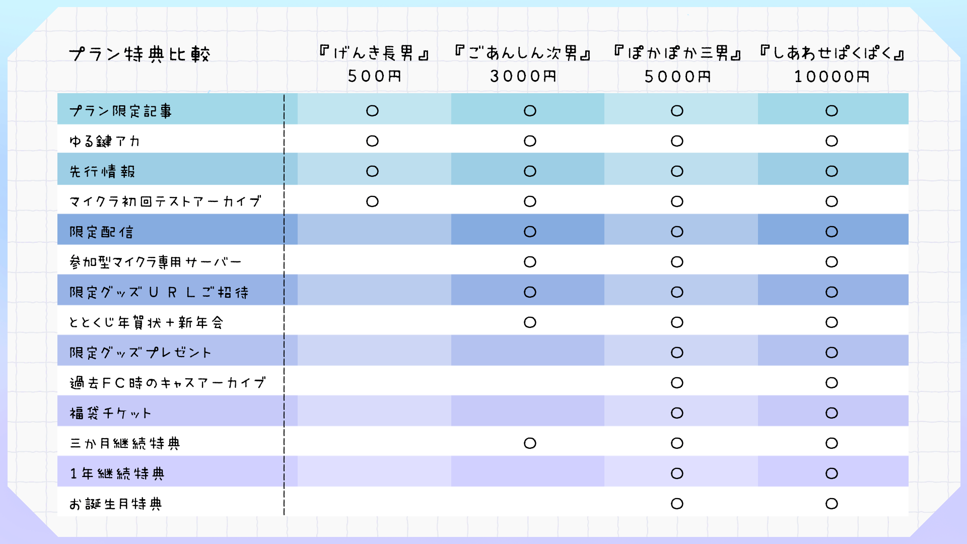 「特典」一覧ごあんない告知画像815.png