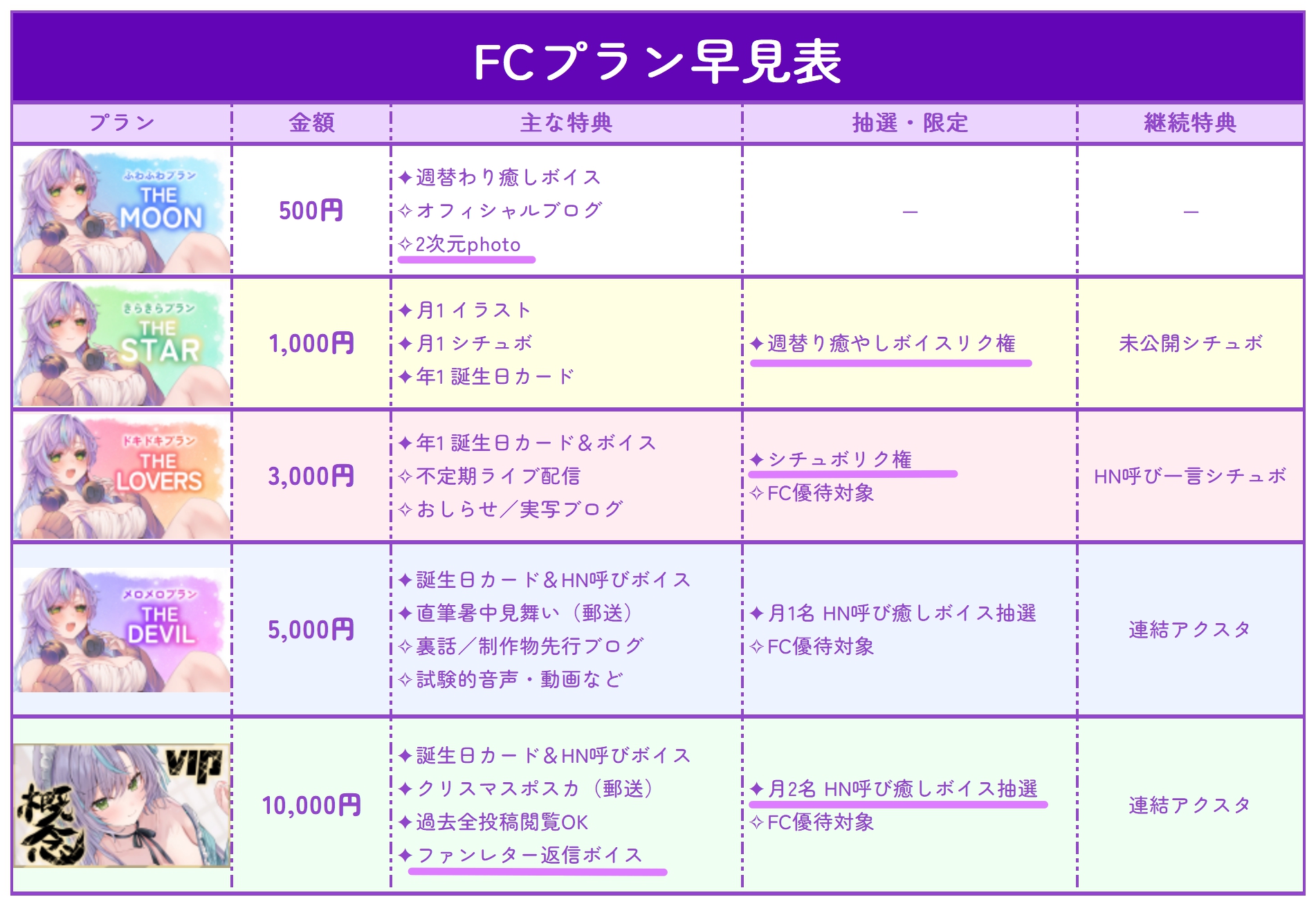 変更点マーカー_早見表.jpg