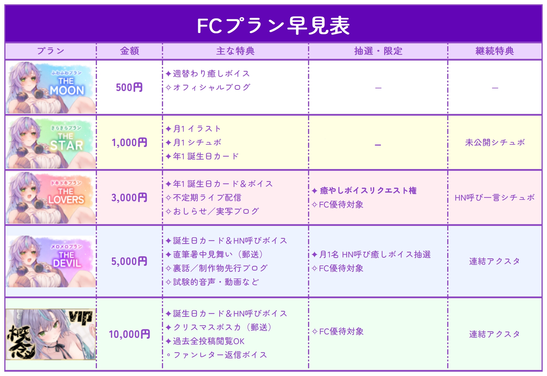 プラン早見表8月から.jpg