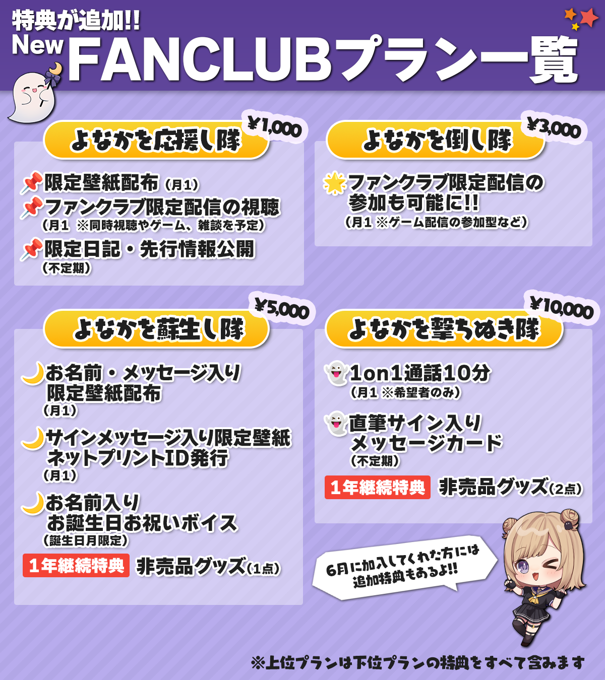 FANCLUBプラン紹介_1200×1350.png