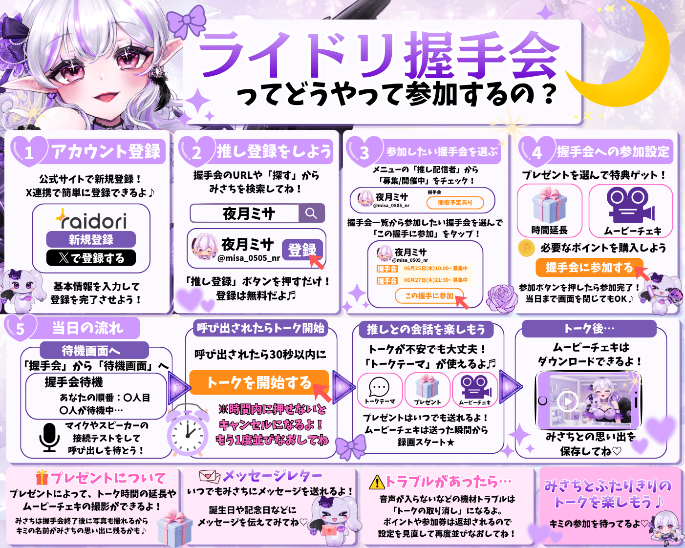 ライドリってなに？のコピーのコピー (1).png