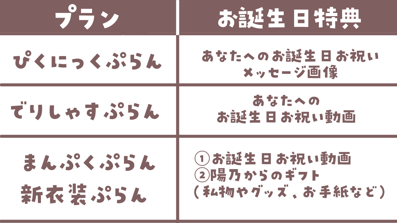 特典.png