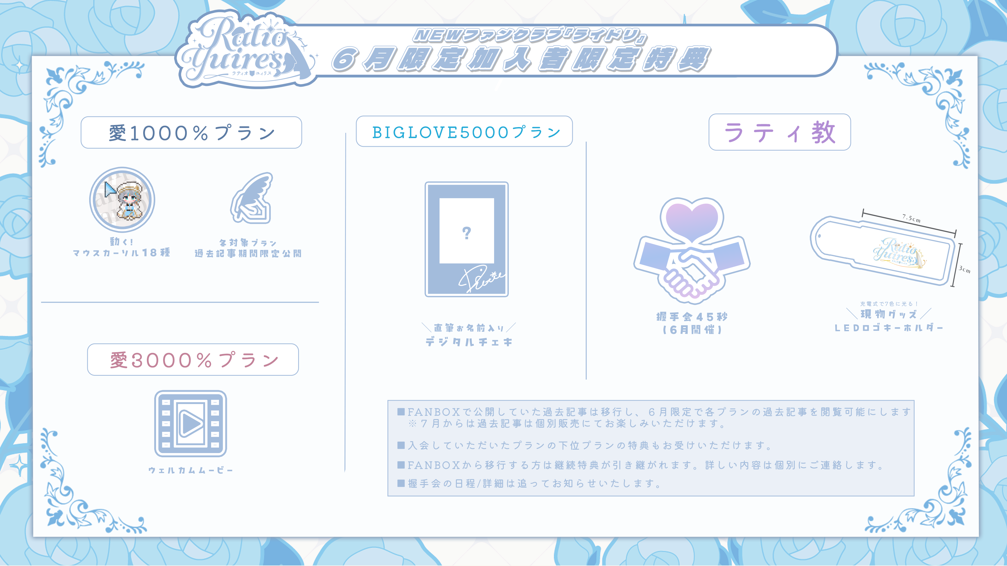 ライドリ移行スライド.png