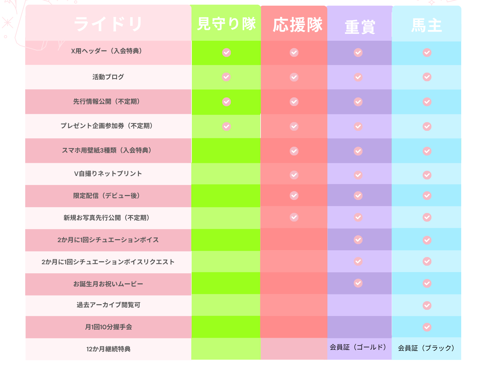 見守り隊.png