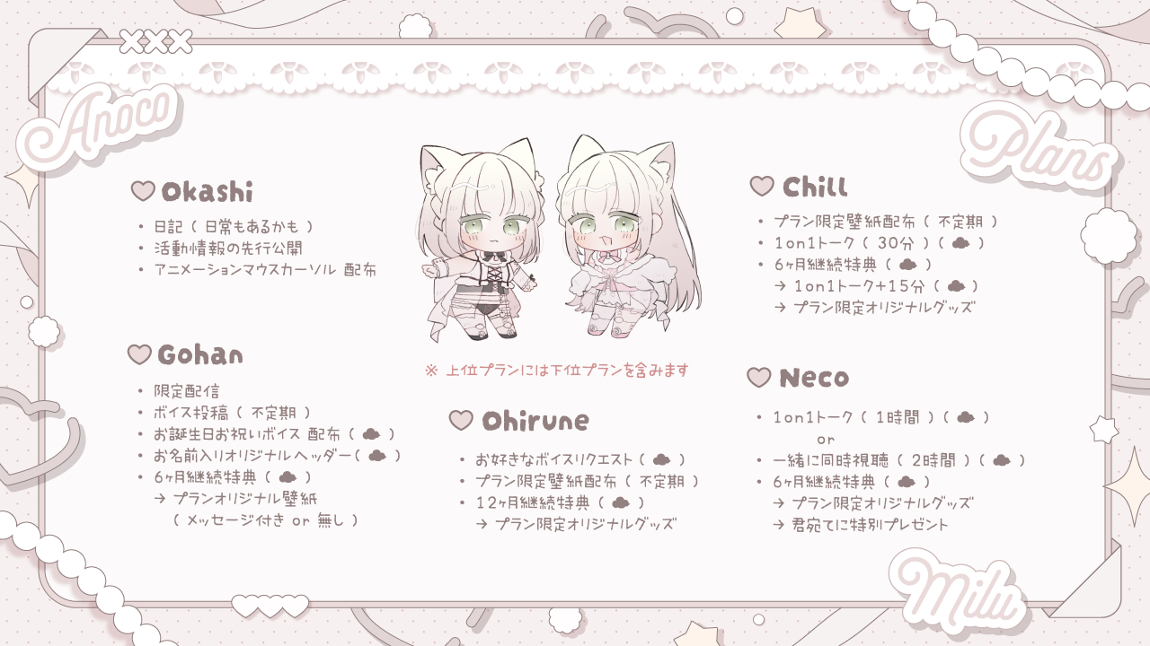 ライドリ_Plan_01.png
