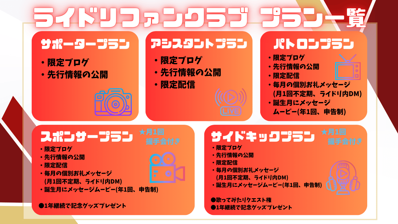 ライドリプラン一覧.png