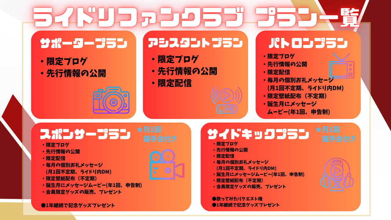 ライドリプラン一覧.png