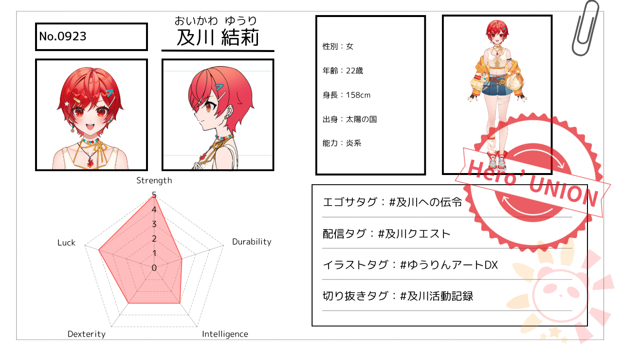 新モデルプロフィール.png