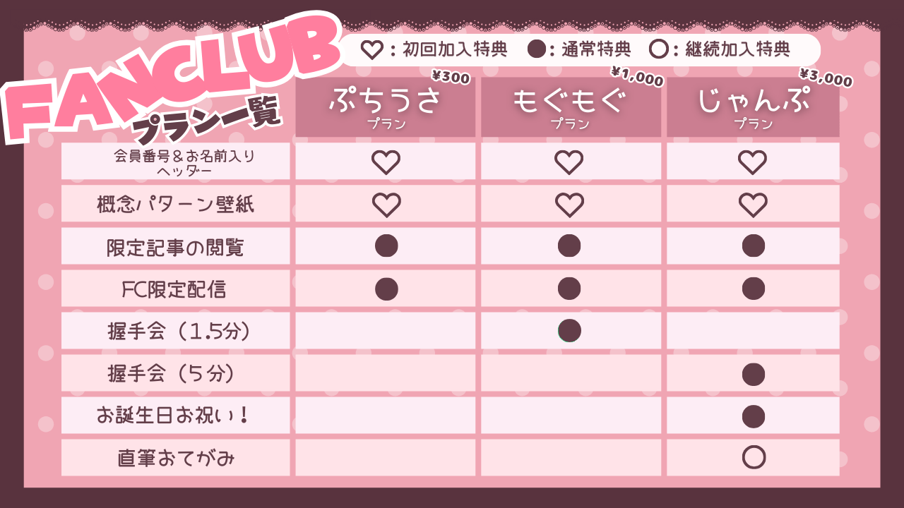ぷちうさ プランのコピー (11).png