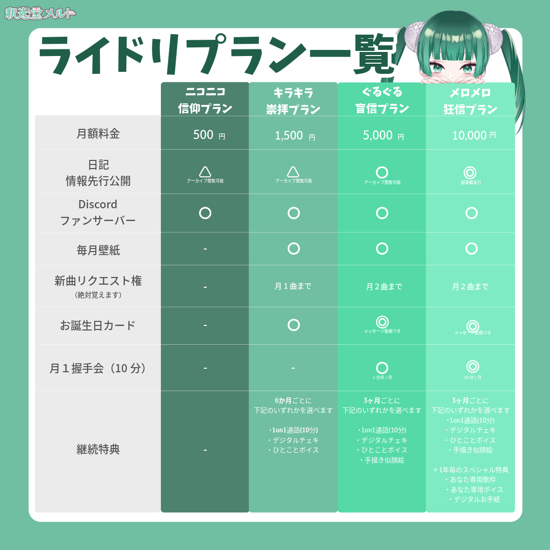 FANBOXプラン.png