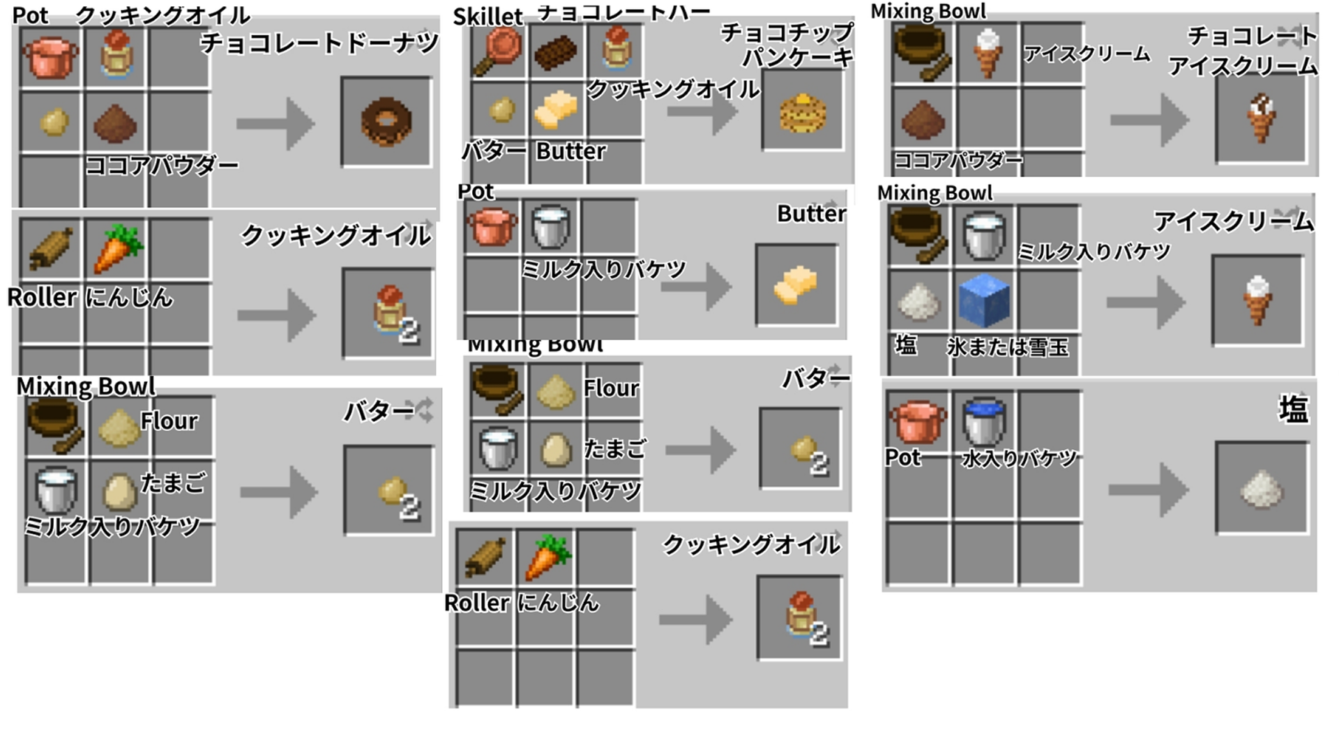クラフトアイテム一覧-3.png