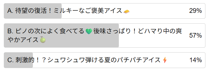 投票結果.png