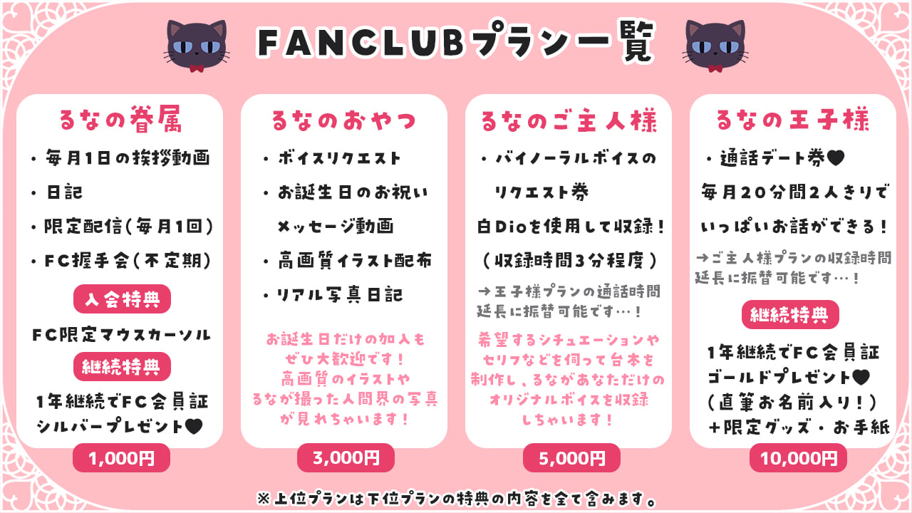 ライドリFANCLUBプラン一覧.jpg