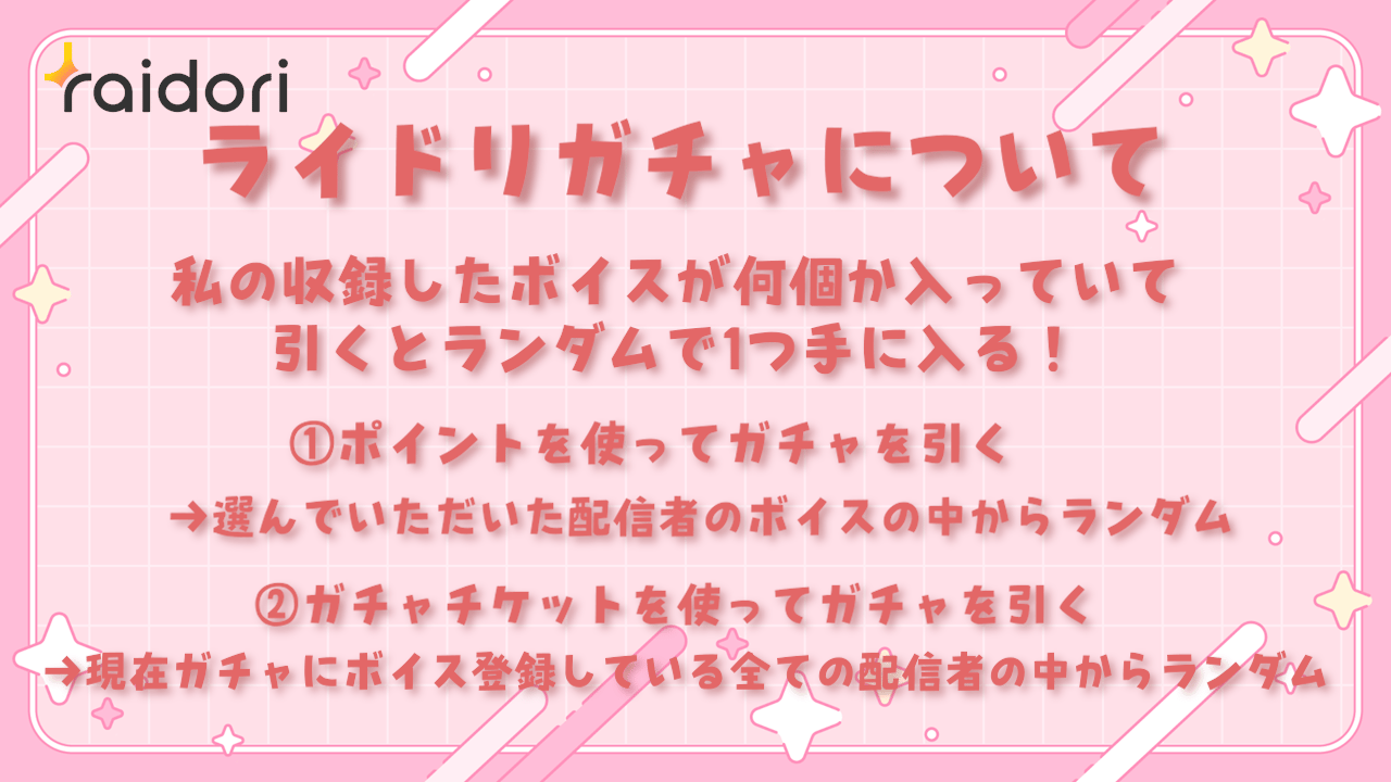ライドリガチャについて１スライド.png