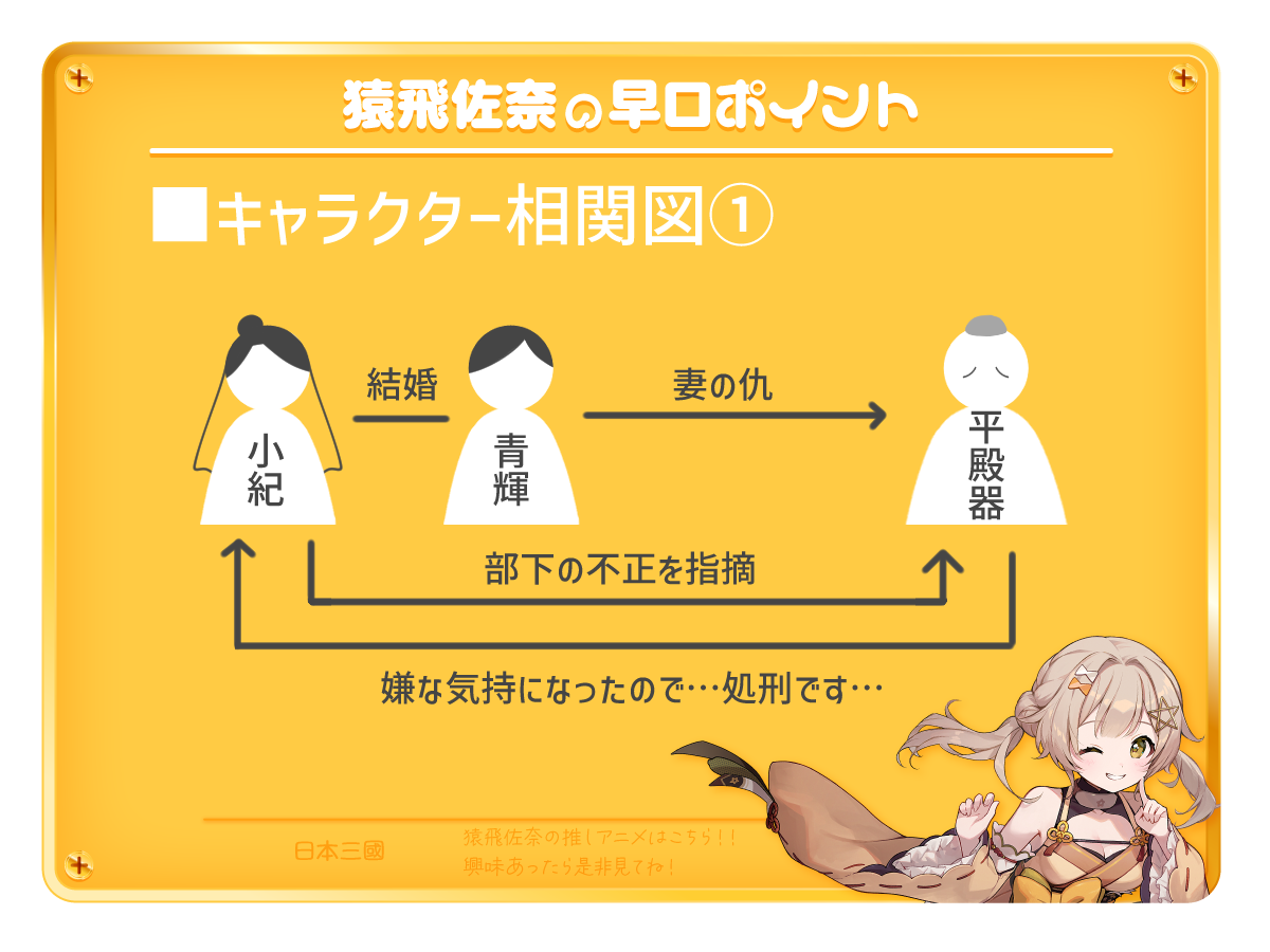 02_02相関図1話.png