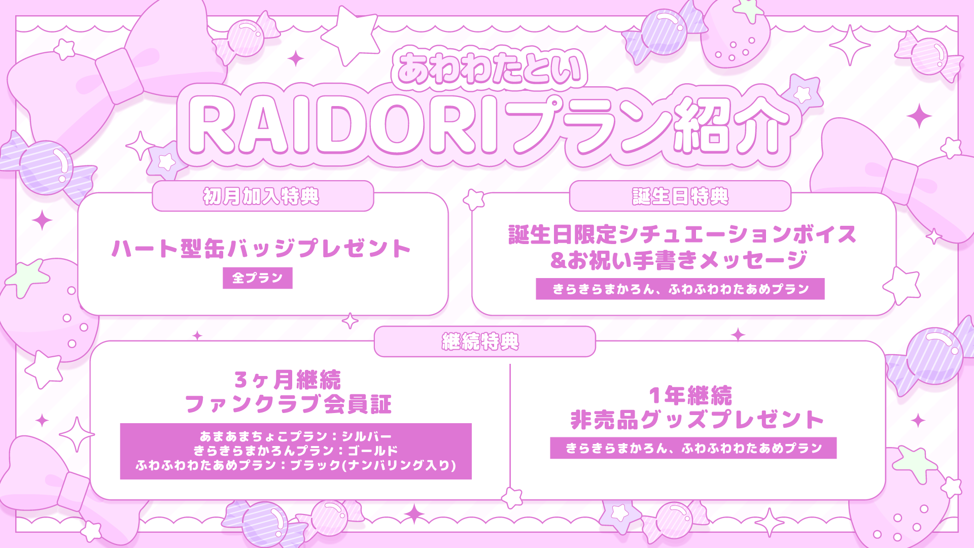 RAIDORIプラン特典.png