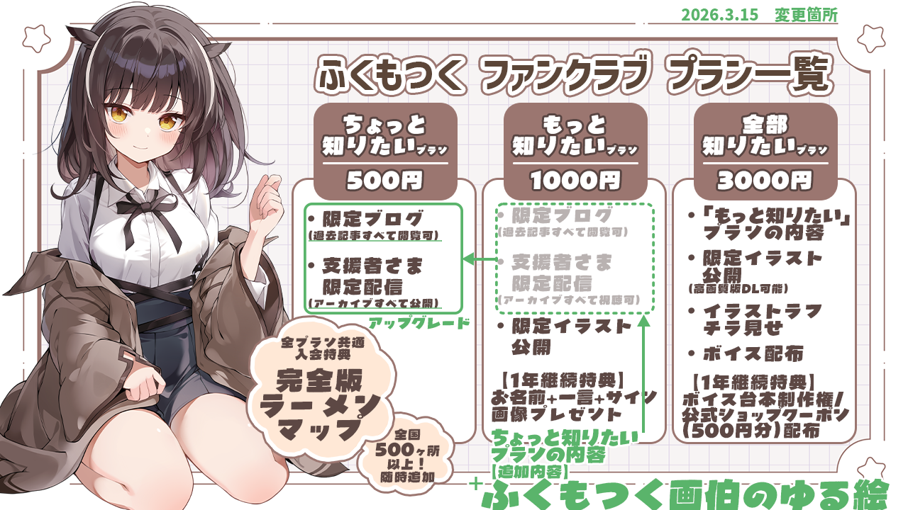 ライドリプラン一覧_20260315変更.png