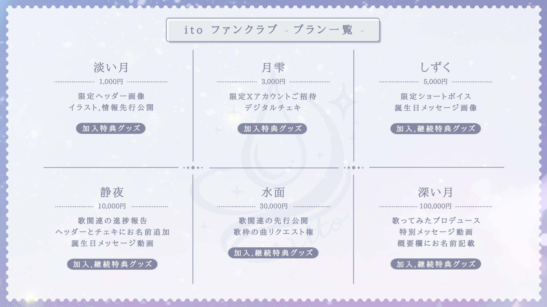 ito ファンクラブ プラン一覧2.png