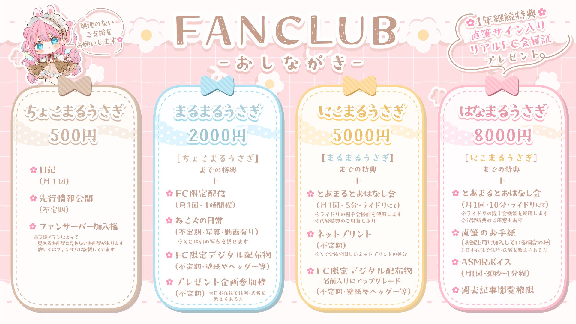 ファンクラブ_プラン表.jpg
