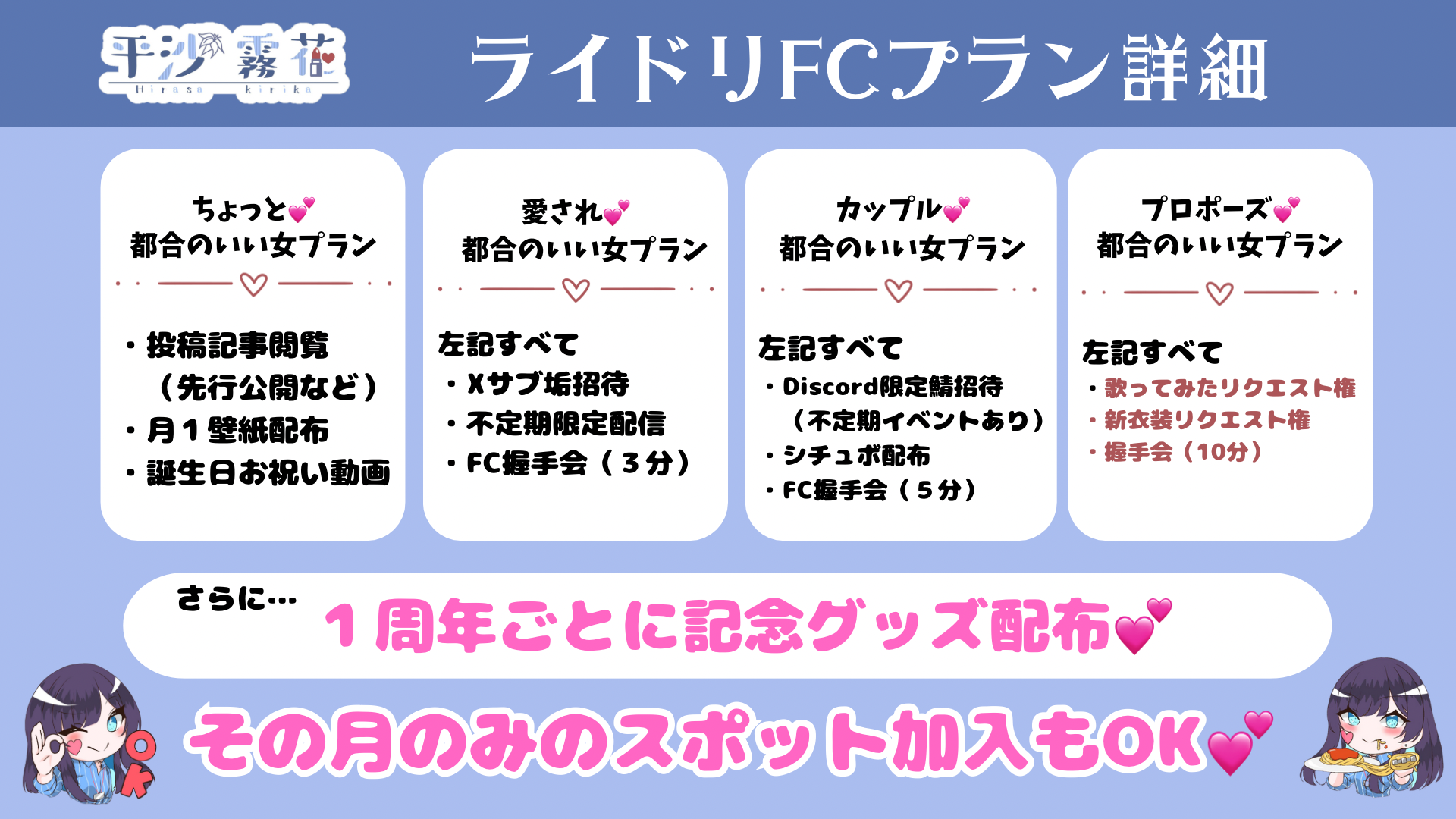ライドリ プラン詳細.png