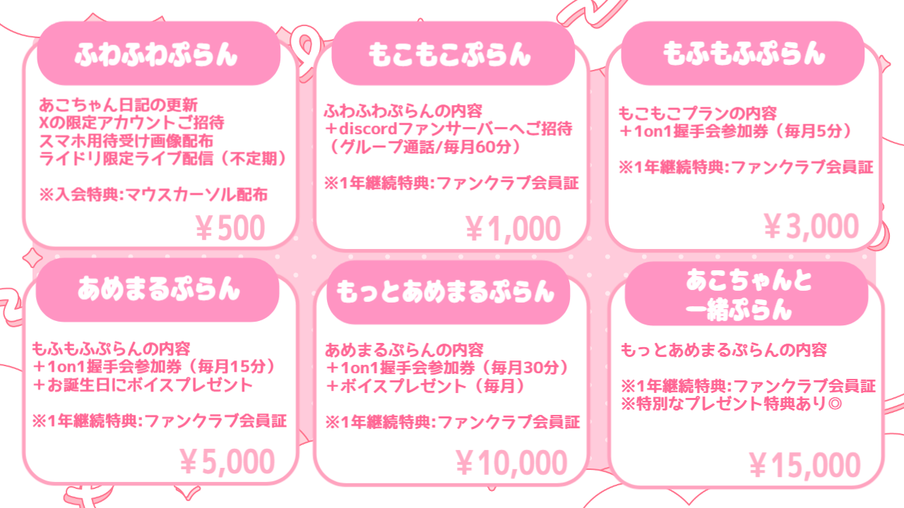 FC_プラン説明.png