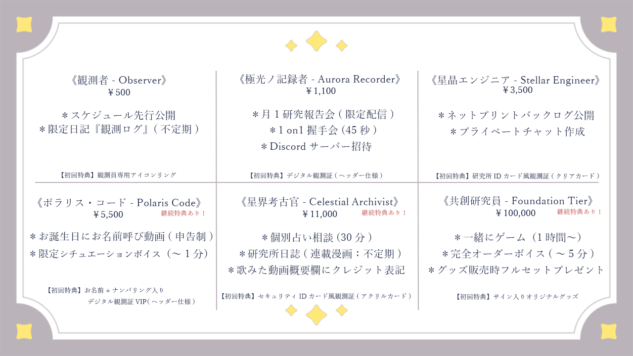 ファンクラブ_ステラポラリス_プラン2_202604から適応.png