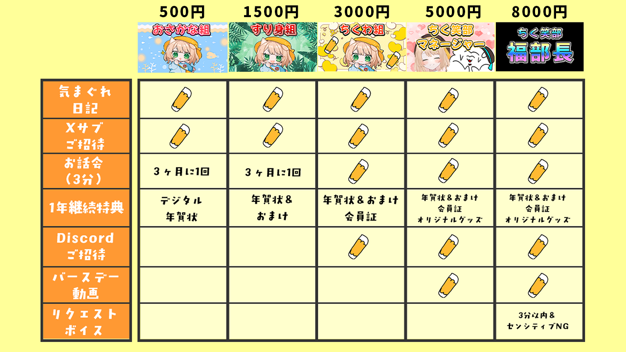 ライドリプラン金額有.png