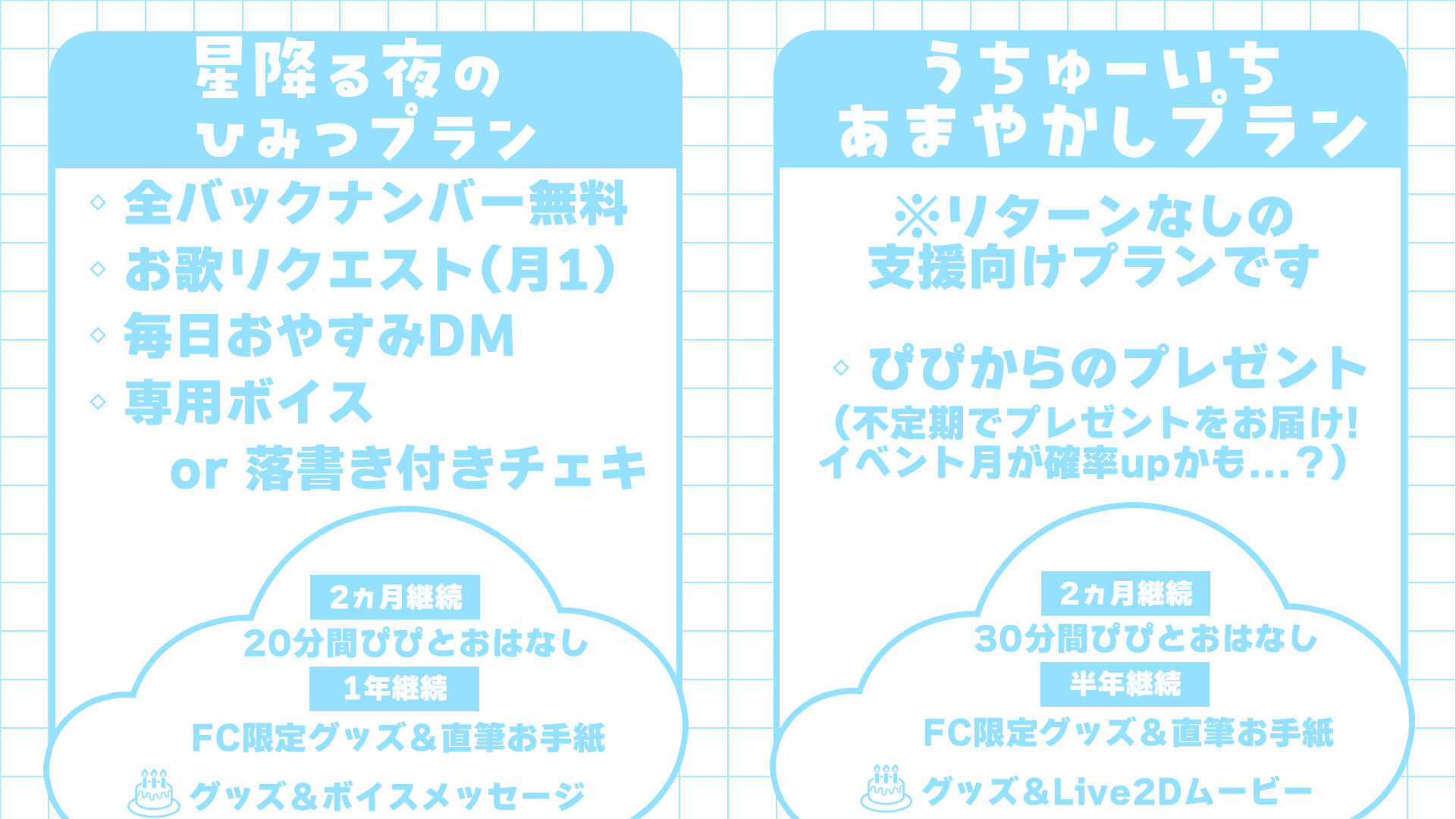 上位プラン.png
