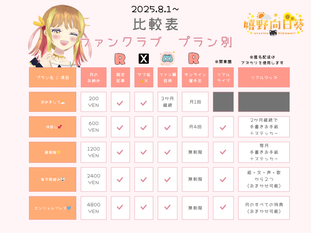 プラン別比較表.png
