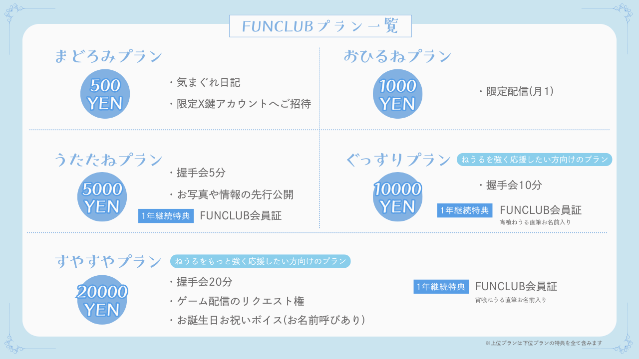 FUNCLUBプラン一覧.png