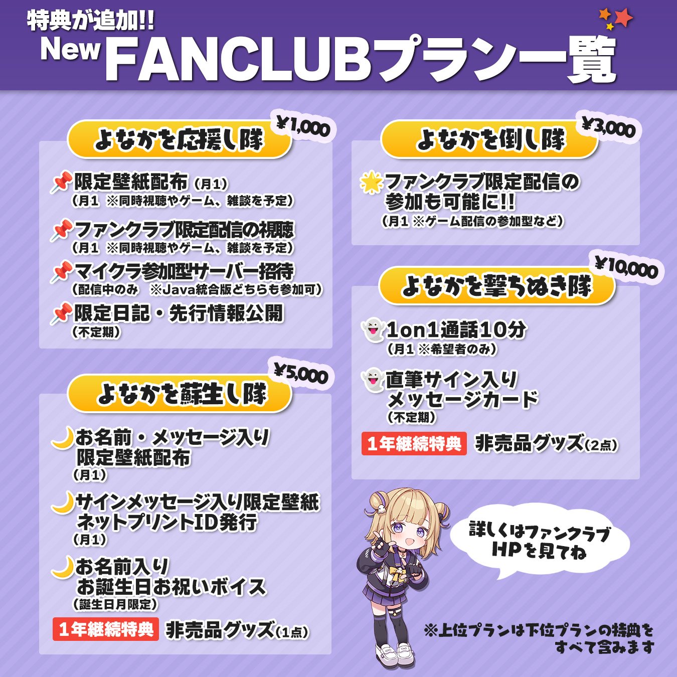 よなかさんのプロフィール | ライドリ