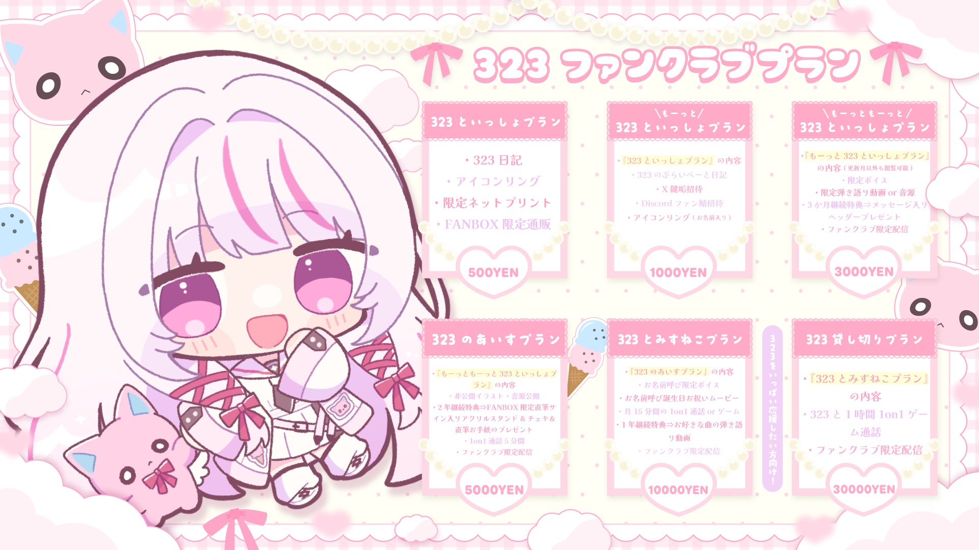 323(みすみ)❄️☘️さんのプロフィール | ライドリ