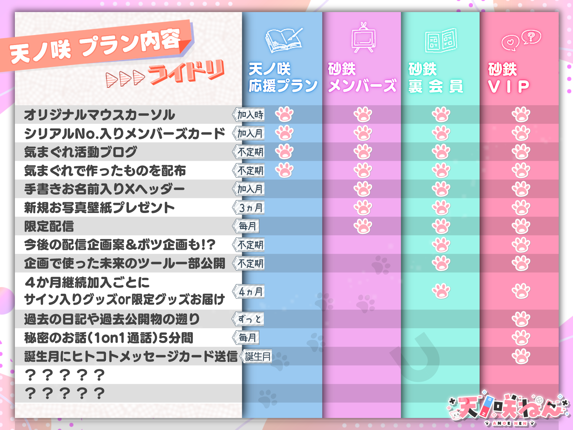 ライドリプラン＿ファンクラブ2.png