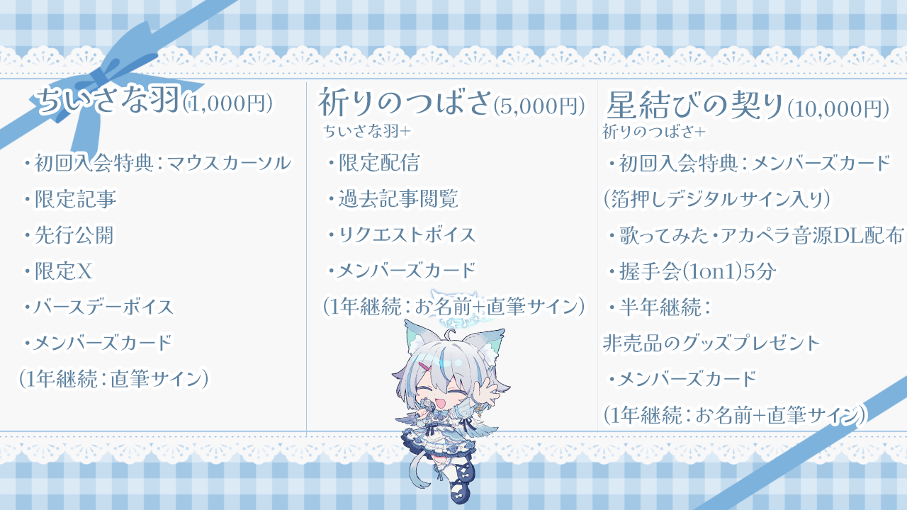 ライドリプラン.png