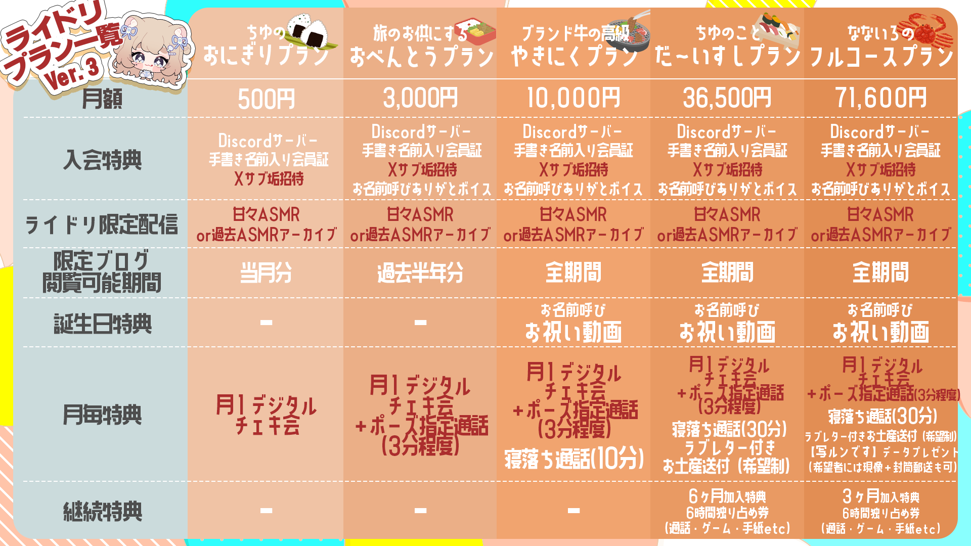 ライドリプラン説明2.png