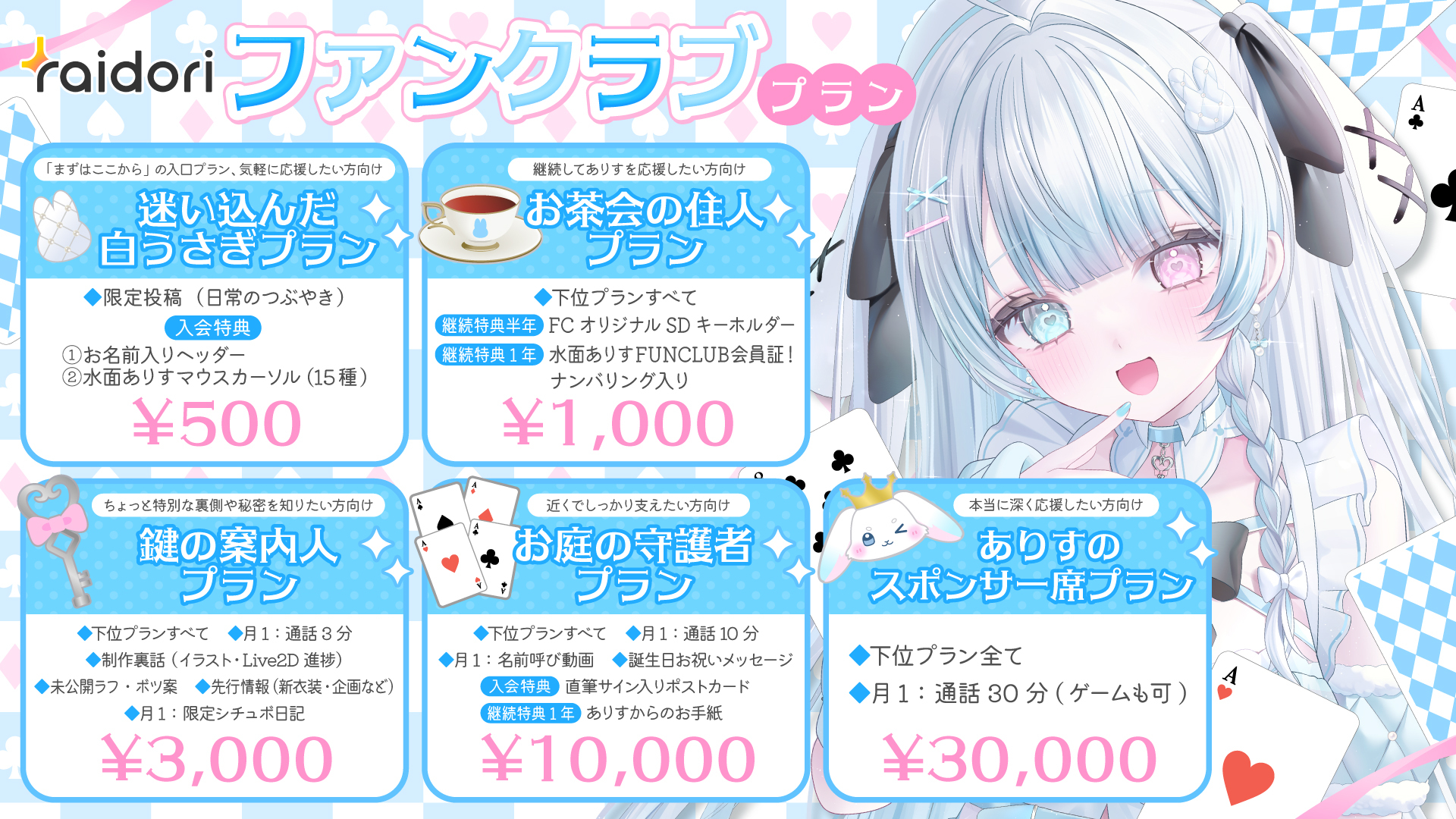 水面ありす様ファンクラブプラン.jpg