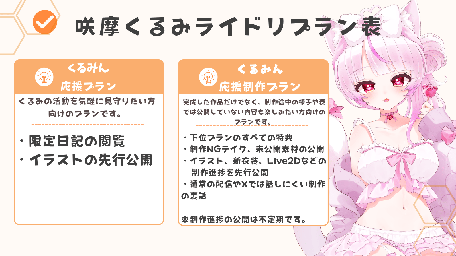 オレンジとホワイトモダン料金プランTwitter投稿のコピーのコピー (2).png