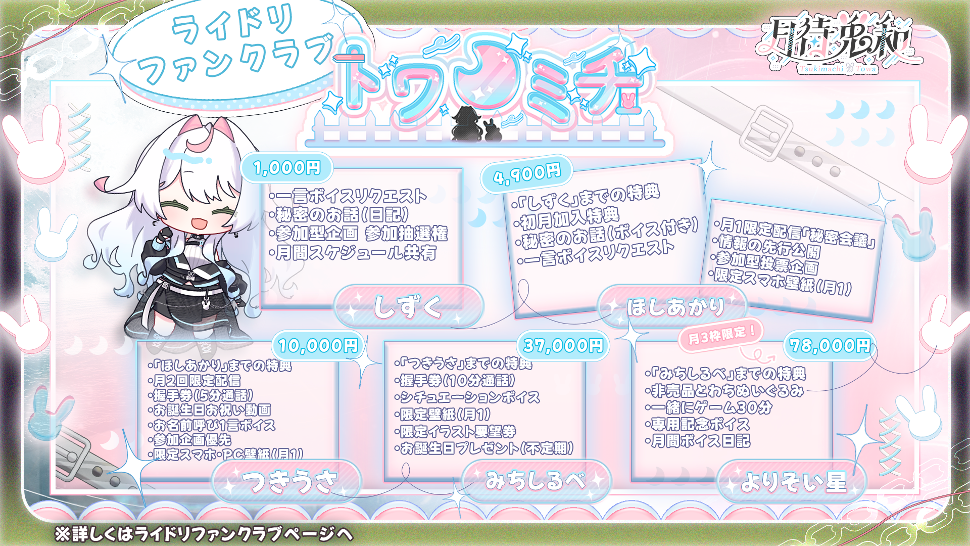 1_メイン画像(プラン一覧).png