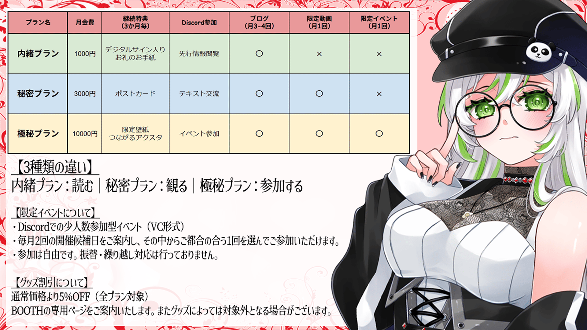 ライドリ用プラン説明.png